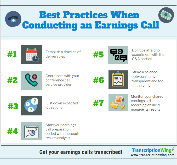 [7 Best Practices] When Conducting an Earnings Call